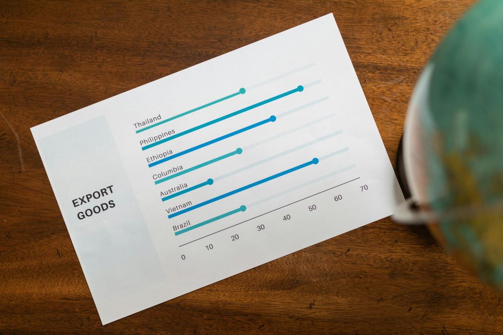 O Mercado de Trabalho na Tailândia: Perspectivas em Setores Estratégicos como Saúde, Varejo e Telecomunicações - Melhores oportunidades de emprego na Tailândia